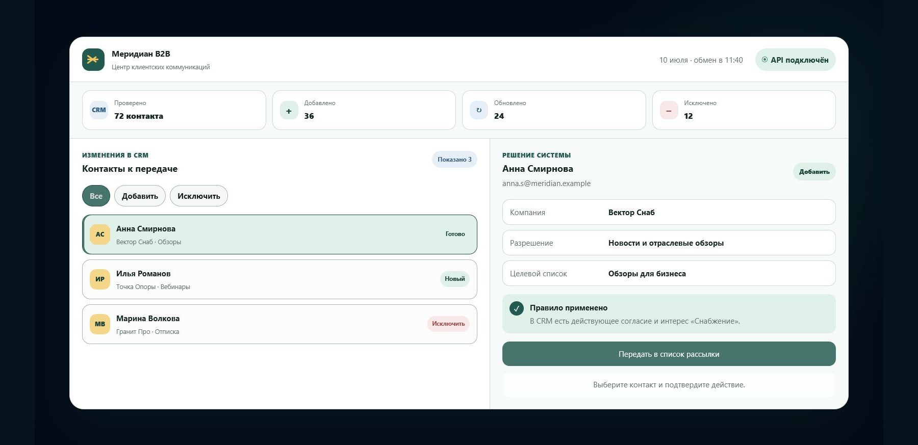 Интерфейс передачи контактов из CRM в списки Email-рассылки