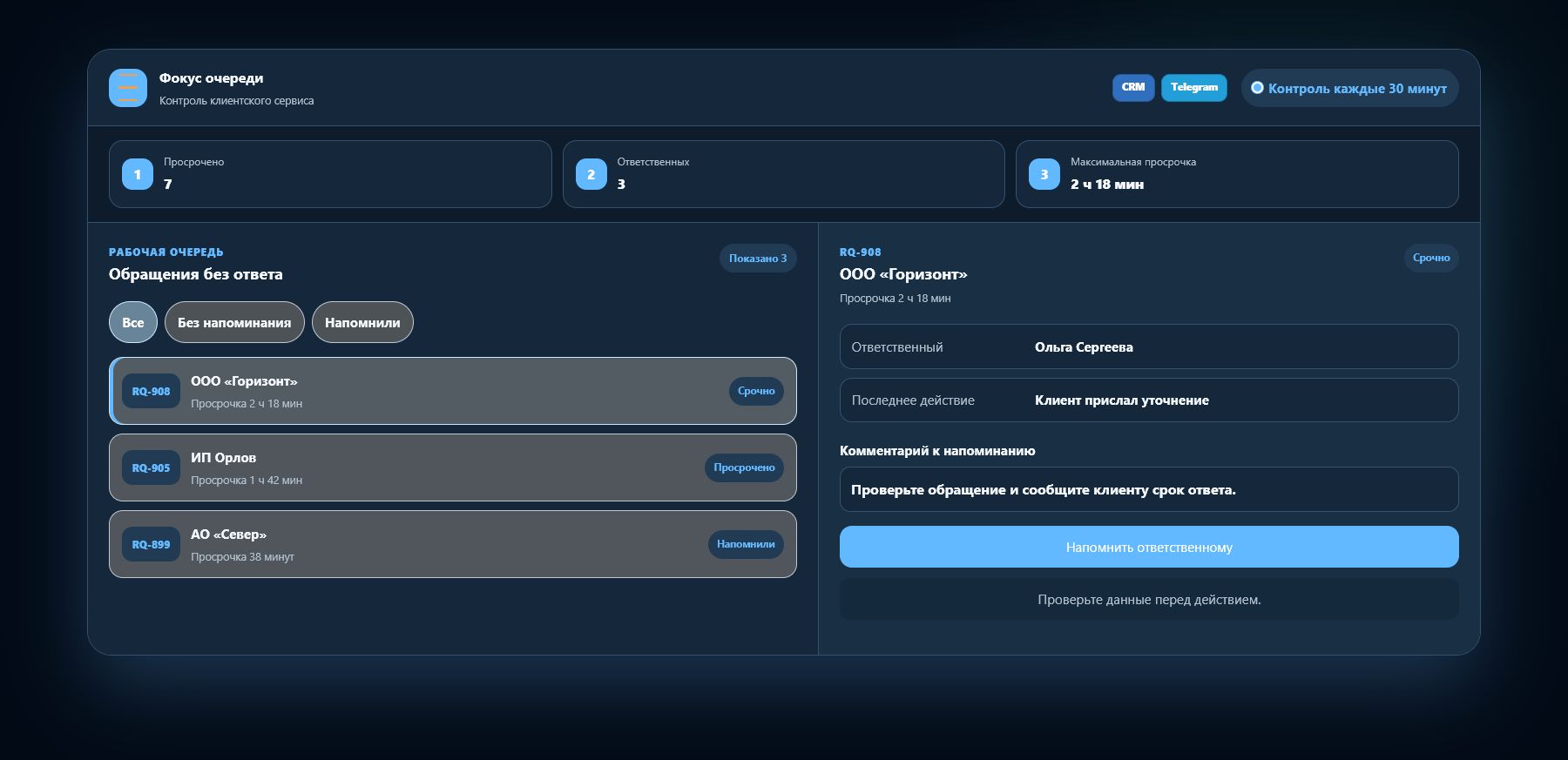 Демо-интерфейс: очередь просроченных обращений